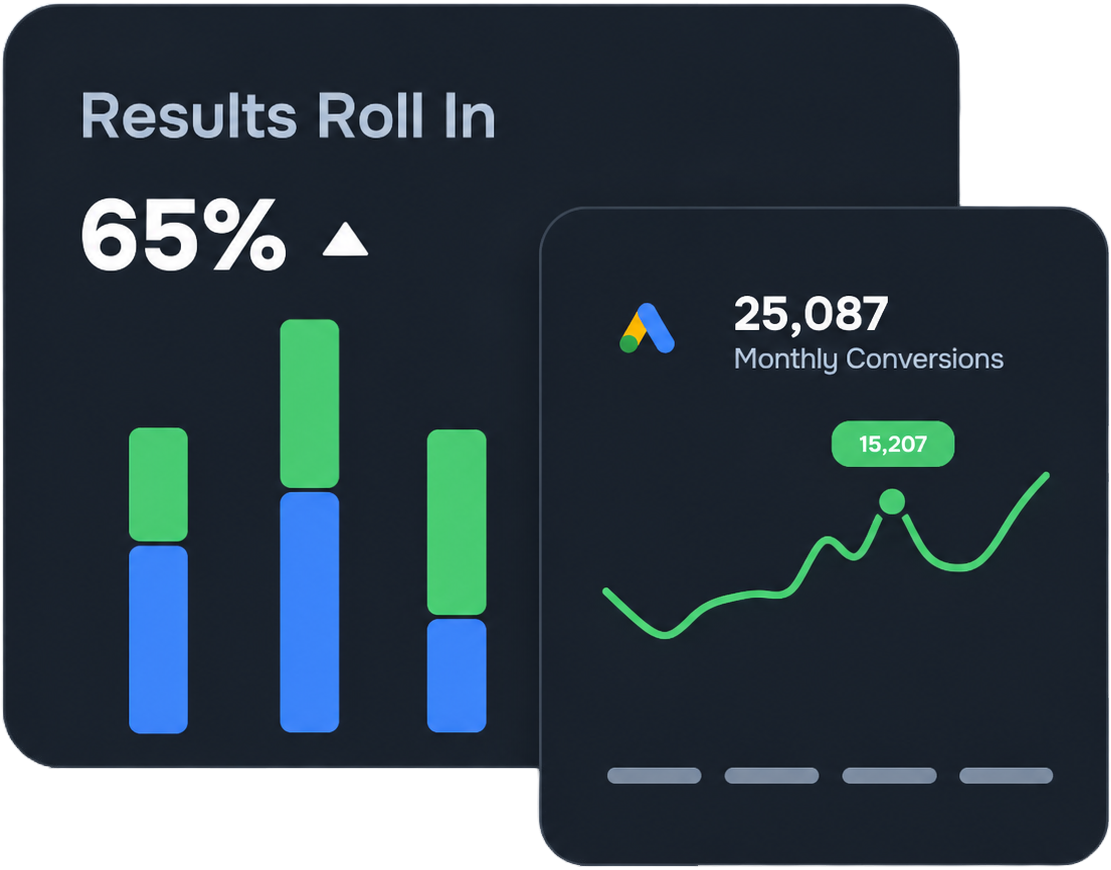 Results rolling in chart showing more conversions